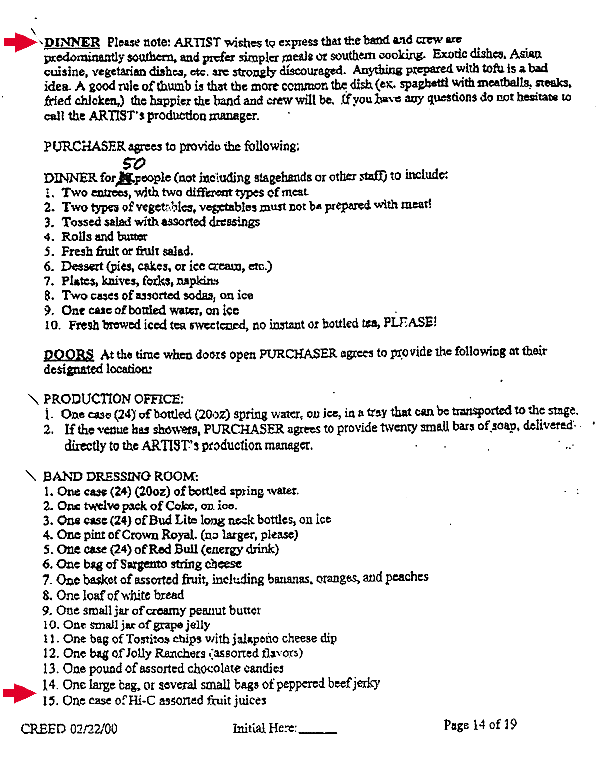 How to write a creed of faith image