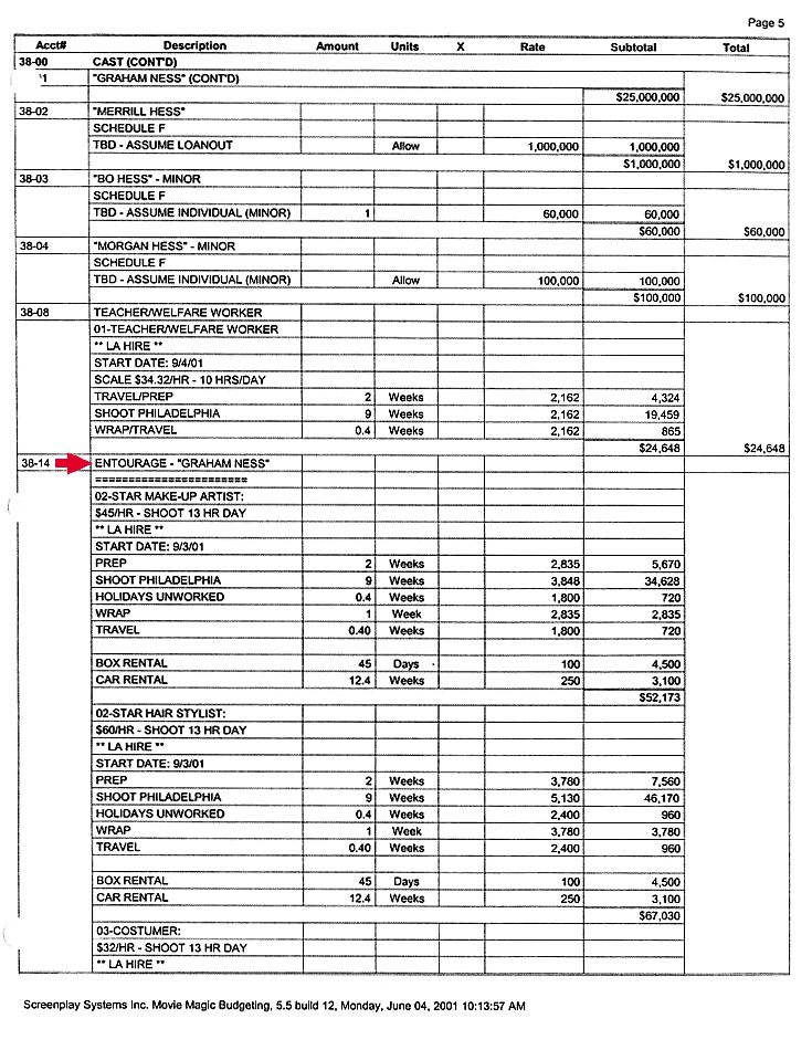 $300,000 - Mel Gibson Jet Allowance